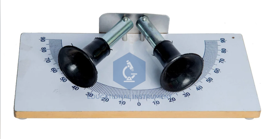 Reflection of Sound Apparatus